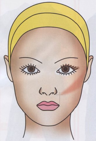 Как сделать лицо худым с помощью макияжа